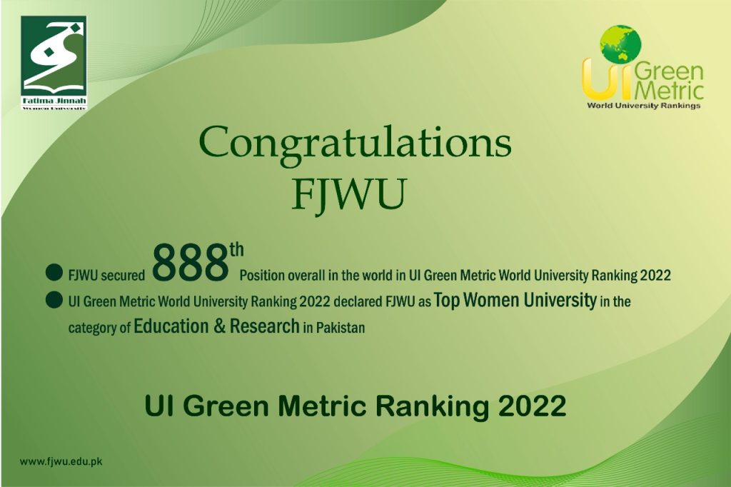 Green Metric 2022