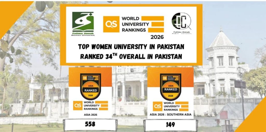 QS Asia Ranking 2026